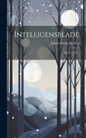 Intelligensblade