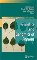 Genetics and Genomics of Populus