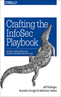 Crafting an Information Security Playbook: Security Monitoring and Incident Response Master Plan