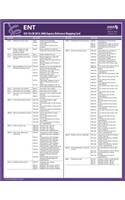 ICD-10-CM 2014 Express Reference Mapping Card: Ent