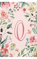 2020 Weekly Planner - Letter Q - Pink Green Floral Design
