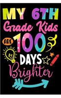 My 6th Grade Kids are 100 Days Smarter