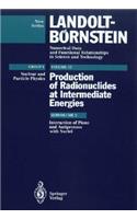 Interactions of Pions and Antiprotons with Nuclei