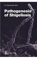 Pathogenesis of Shigellosis