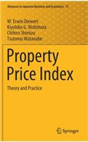 Property Price Index