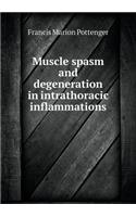 Muscle spasm and degeneration in intrathoracic inflammations: (English)