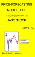 Price-Forecasting Models for JA Solar Holdings, Co., Ltd. JASO Stock: (1643 NASDAQ Composite Components)