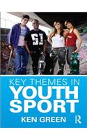 Key Themes in Youth Sport