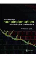 Handbook of Nanoindentation