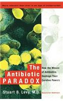 Antibiotic Paradox