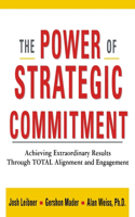 Power of Strategic Commitment