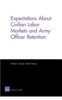 Expectations About Civilian Labor Markets and Army Officer Retention