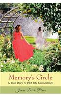 Memory's Circle