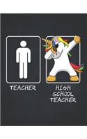Unicorn Teacher Gifts