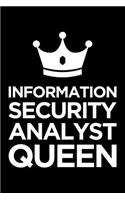 Information Security Analyst Queen