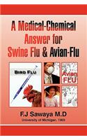 Medical-Chemical Answer for Swine Flu & Avian-Flu