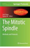 Mitotic Spindle