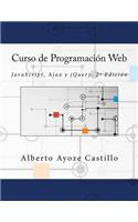 Curso de Programación Web