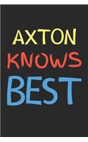 Axton Knows Best