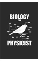Biology Physicist