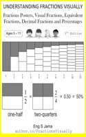Understanding Fractions Visually
