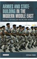 Armies and State-building in the Modern Middle East