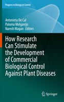 How Research Can Stimulate the Development of Commercial Biological Control Against Plant Diseases