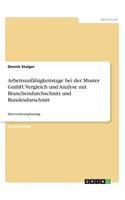 Arbeitsunfähigkeitstage bei der Muster GmbH. Vergleich und Analyse mit Branchendurchschnitt und Bundesdurschnitt