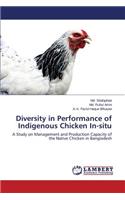 Diversity in Performance of Indigenous Chicken In-Situ