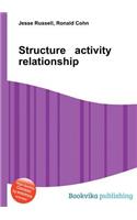 Structure Activity Relationship