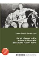 List of Players in the Naismith Memorial Basketball Hall of Fame