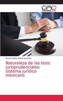 Naturaleza de las tesis jurisprudenciales