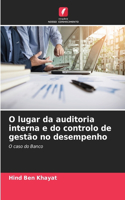 O lugar da auditoria interna e do controlo de gestão no desempenho