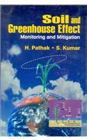 Soil and Greenhouse Effect