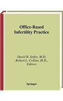 Office-Based Infertility Practice (Ex)