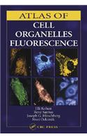 Atlas of Cell Organelles Fluorescence