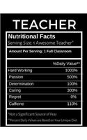 Teacher Nutritional Facts
