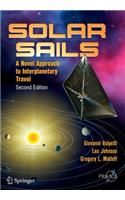 Solar Sails