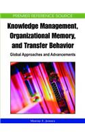 Knowledge Management, Organizational Memory and Transfer Behavior
