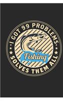 I got 99 problems solves them all