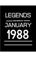 LEGENDS are born in January 1988