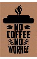 No Coffee No Workee