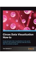 Circos Data Visualization How-To