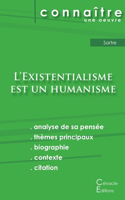 Fiche de lecture L'Existentialisme est un humanisme de Jean-Paul Sartre (analyse littéraire de référence et résumé complet)