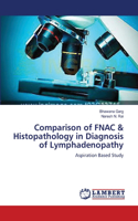 Comparison of FNAC & Histopathology in Diagnosis of Lymphadenopathy