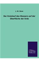 Kreislauf des Wassers auf der Oberfläche der Erde