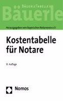 Kostentabelle Fur Notare