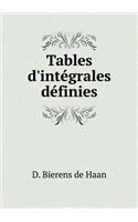 Tables d'intégrales définies
