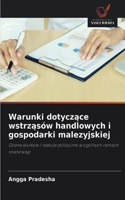 Warunki dotycz&#261;ce wstrz&#261;sów handlowych i gospodarki malezyjskiej