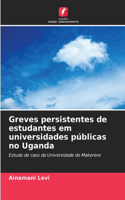 Greves persistentes de estudantes em universidades públicas no Uganda